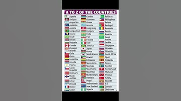Thumbnail of All countries and their flags. All countries name. All flags. #guide #education #countriesname.