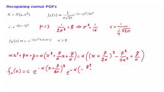 L15.2 Recognizing Normal PDFs