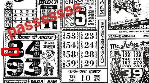 1/06/23 daily chart II part 1 II #video