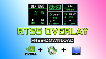 Rivatuner RTSS Overlay - How to show fps Msi Afterburner - Free Download