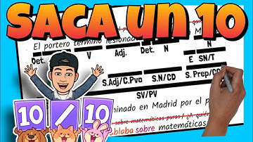 🔴 ANÁLISIS SINTÁCTICO de ORACIONES SIMPLES 🟩 Sintaxis