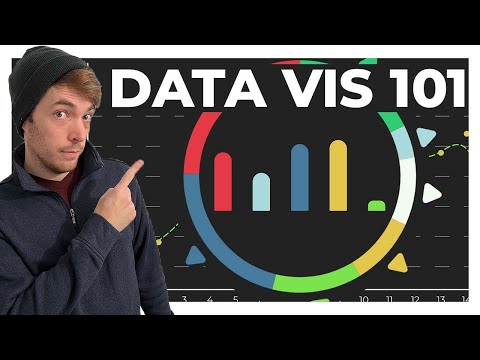 Simple Bar Chart in Cavalry - Practical Motion Design