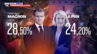 ???? Emmanuel Macron et Marine Le Pen s'affronteront au second tour de l'élection présidentielle