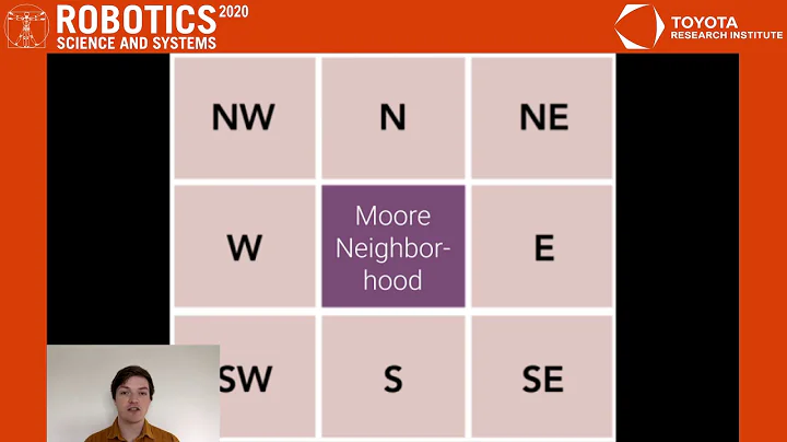 RSS 2020, Spotlight Talk 14: Self-Reconfiguration in Two-Dimensions via Active Subtraction with M...
