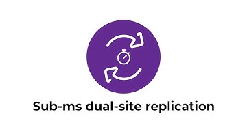 CloudActiv, from Teledata