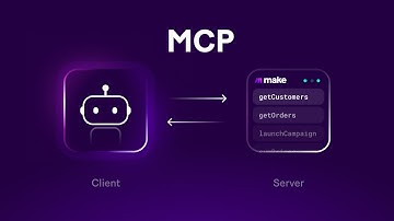 Introducing Make’s MCP Client: Use AI Agents to Trigger External Tools with No Code