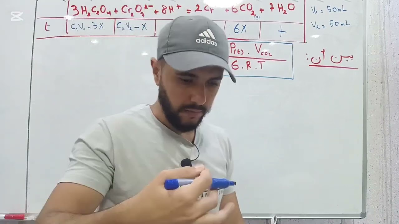 الوحدة 01-برهان العلاقات-الجزء 1