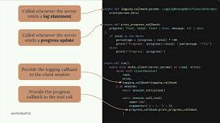 4. Log and progress notifications - Model Context Protocol- Advanced Topics - Claude course