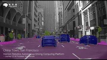 Horizon Robotics Autonomous Driving Computing Platform - Journey 2.0 AI Processor Architecture