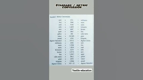 basic metric conversion units are meters(for length)grams for mass or weight)and liters (for volume)