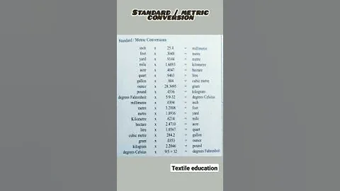 basic metric conversion units are meters(for length)grams for mass or weight)and liters (for volume)