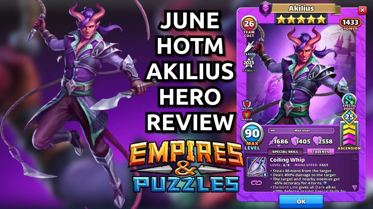 June HOTM Akilius Hero Review! Is He Worth Leveling Up?! Empires And Puzzles