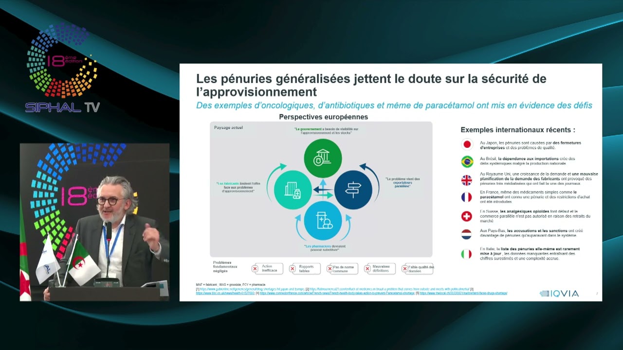 SIPHAL 2024 : La pénurie de médicaments sur les marchés matures, ......./ EDDY GILISSEN, IQVIA