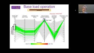 River basins and energy systems - what synergies are possible and how can they be discovered? screenshot 5