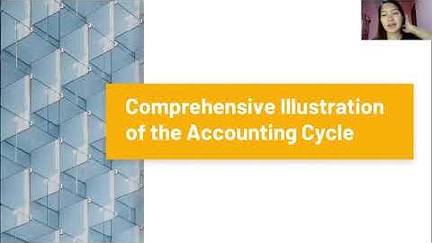 Chapter 3 - The Cost Accounting Cycle