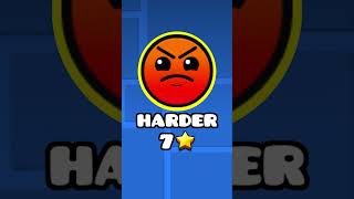 Did I complete the hardest achievement in gd