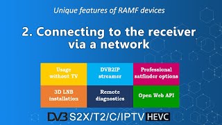 Video manual - part 2 - Connecting to the receiver via a network screenshot 4