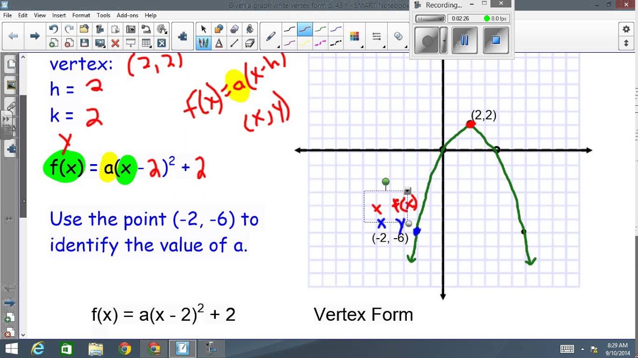 Writing vertex form given a graph