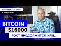 Bitcoin 16000, рост продолжится? Прогноз BTC, XRP, ETH.