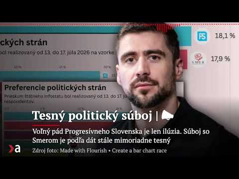 Voľný pád Progresívneho Slovenska je len ilúzia | Aktuality #n-l