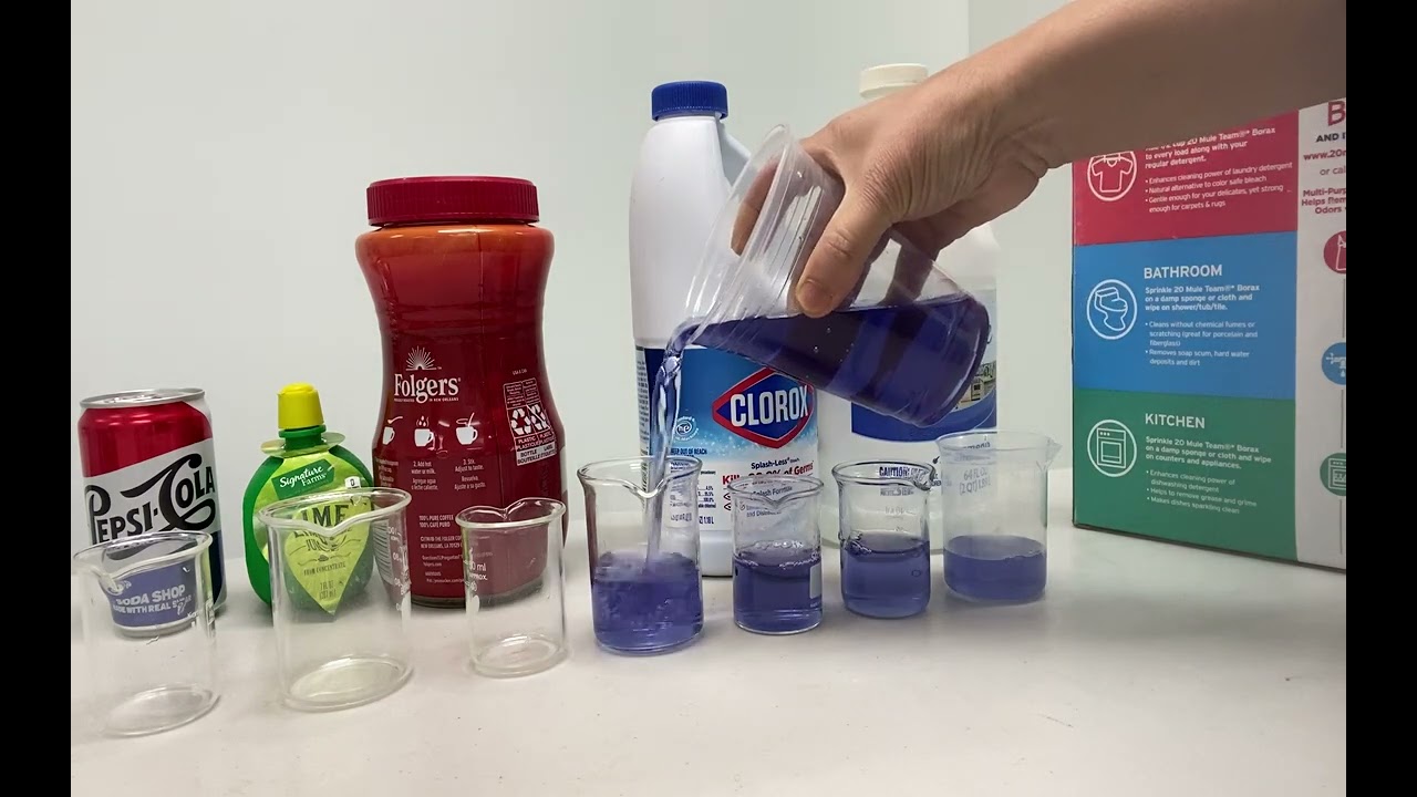 Red Cabbage Juice-pH