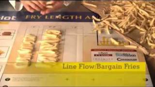 Simplot Length