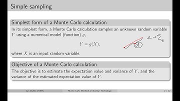 MC simulations:  2.4 Simple sampling
