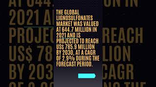 Lignosulfonate Market Size, Production, Price, Import, Export, volume 2023 to 2030