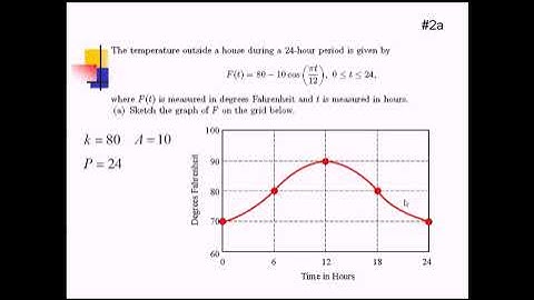 Accumulation Free Response Practice: Problem Set #3