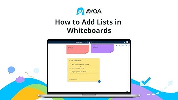 How to Add Lists in Whiteboards