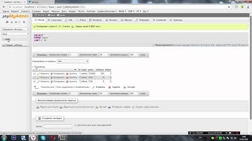 Класс для работы с Mysql базой данных без знаний структуры SQL запросов в PHP