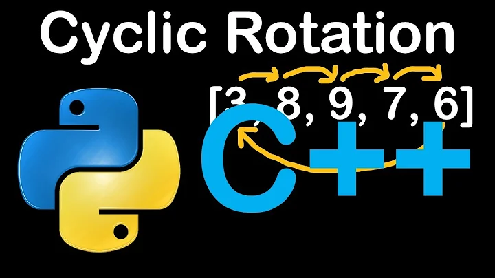 Cyclic Array Rotation in Python and C++ Codility Solutions Lesson 2