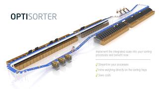 BÖWE SYSTEC OptiSorter Integrated Scale