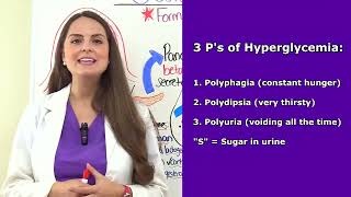 Gestational Diabetes Mellitus Pregnancy Nursing Care, Symptoms for Maternity Nursing