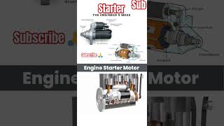 engine starter moter#3D video#mechanical enginnering#shorts#viral#video