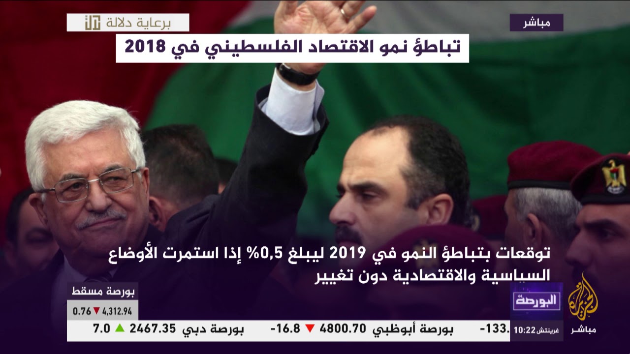 مؤشرات الأسواق العربية والعالمية ..
