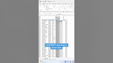 Trick 195 : 3 shortcut 99% people don