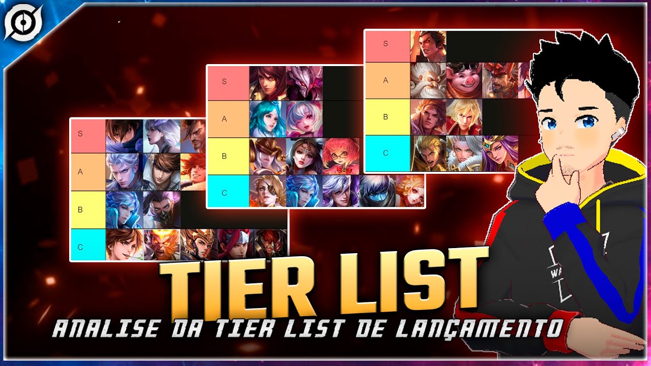 TIER LIST PARA O LANÇAMENTO DO HONOR OF KINGS! Análise @WindRJ 