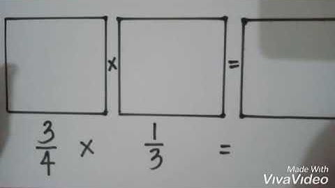 VISUALIZING MULTIPLICATION OF FRACTIONS