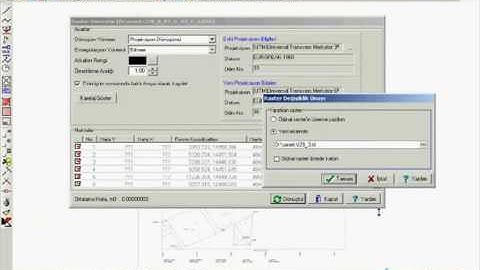NetCAD Raster(İleri) - 4 Projeksiyon Dönüşümü