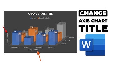 How to change Axis title of chart in word