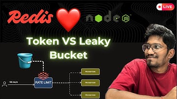 [LIVE] Rate Limit Using Node.js & Redis | Implementing Token Bucket and Leaky Bucket with