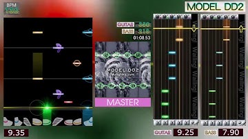 GITADORA / MODEL DD2 - MASTER (GUITARFREAKS 7thmix & drummania 6thmix)
