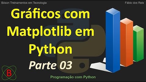 Gráficos com matplotlib 03 - Barras e Colunas, Simples, Múltiplas e Empilhadas