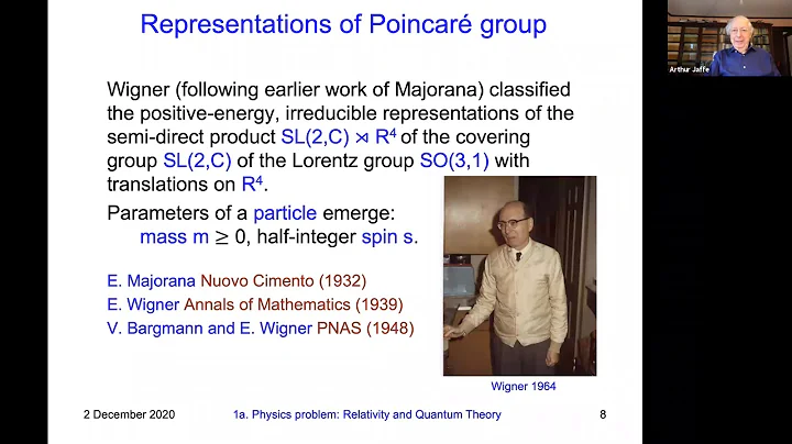 Arthur Jaffe | Is relativity compatible with quantum theory?