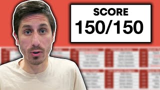 ... do you know the best home run hitters from every team in mlb
1999-2019? see if can beat my...