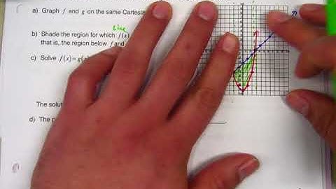 4.3 quadratic function properties (graphs)