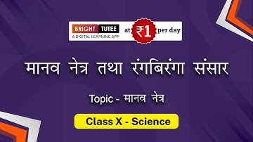 Class-X Physics (Hindi),Chap 11-मानव नेत्रा एवं रंग-बिरंगा संसार, topic - मानव नेत्र