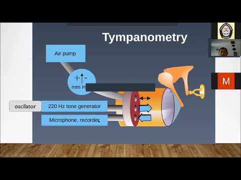 Video: Bagaimana timpanometri bekerja?