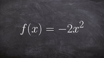 Determine the axis of symmetry, vertex and graph of a parabola
